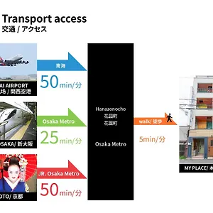 https://u-house.hotels-osaka.net